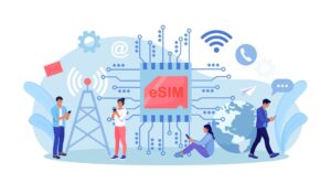 Global Connectivity with global white-label eSim