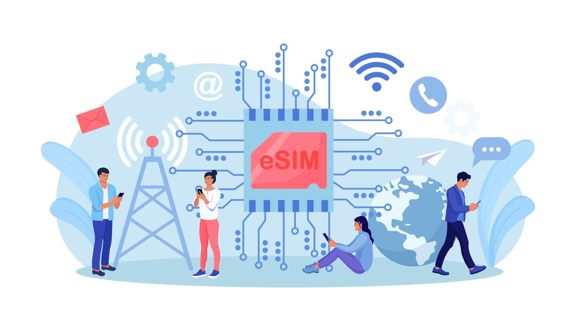 Global Connectivity with global white-label eSim